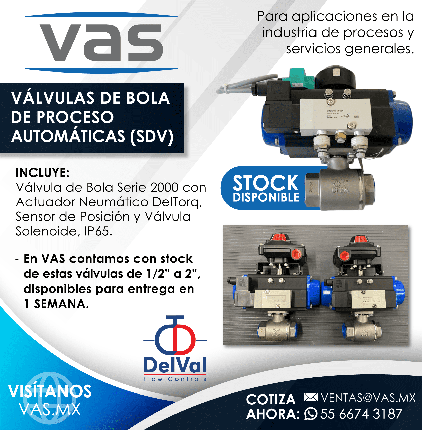 Válvulas SDV para automatización industrial inmediata